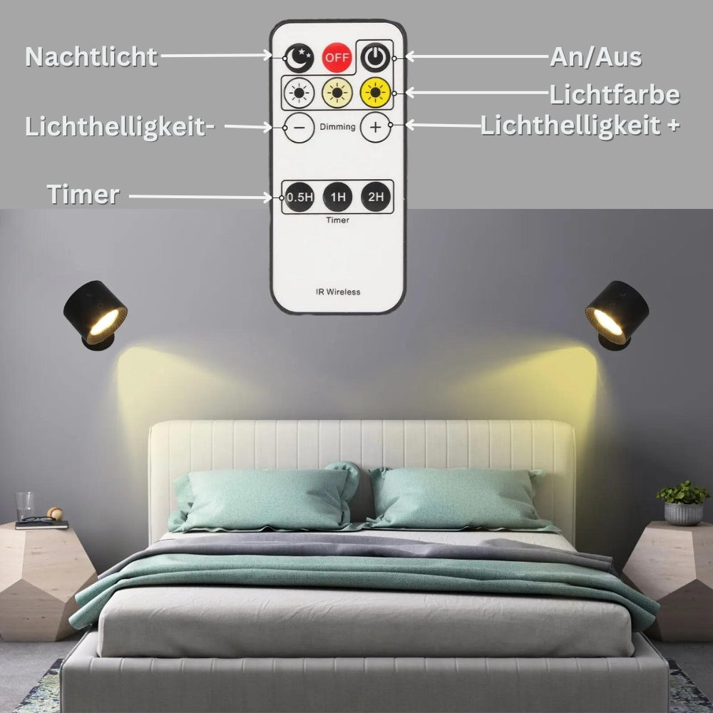 LED Wandleuchte